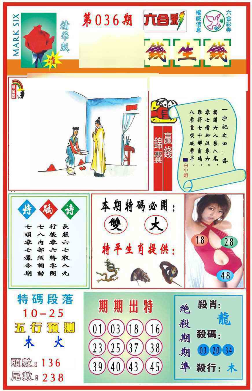 036期马经钱生钱(新图推荐)[图]