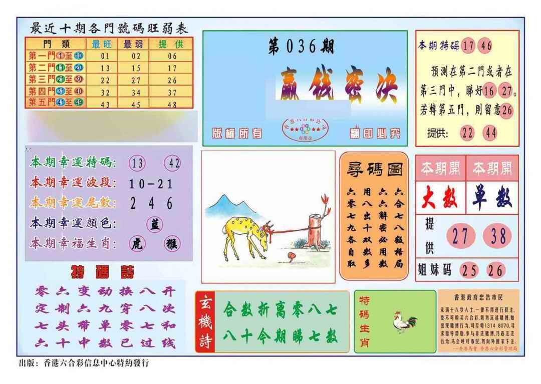 036期马经赢钱密决(新图推荐)[图]