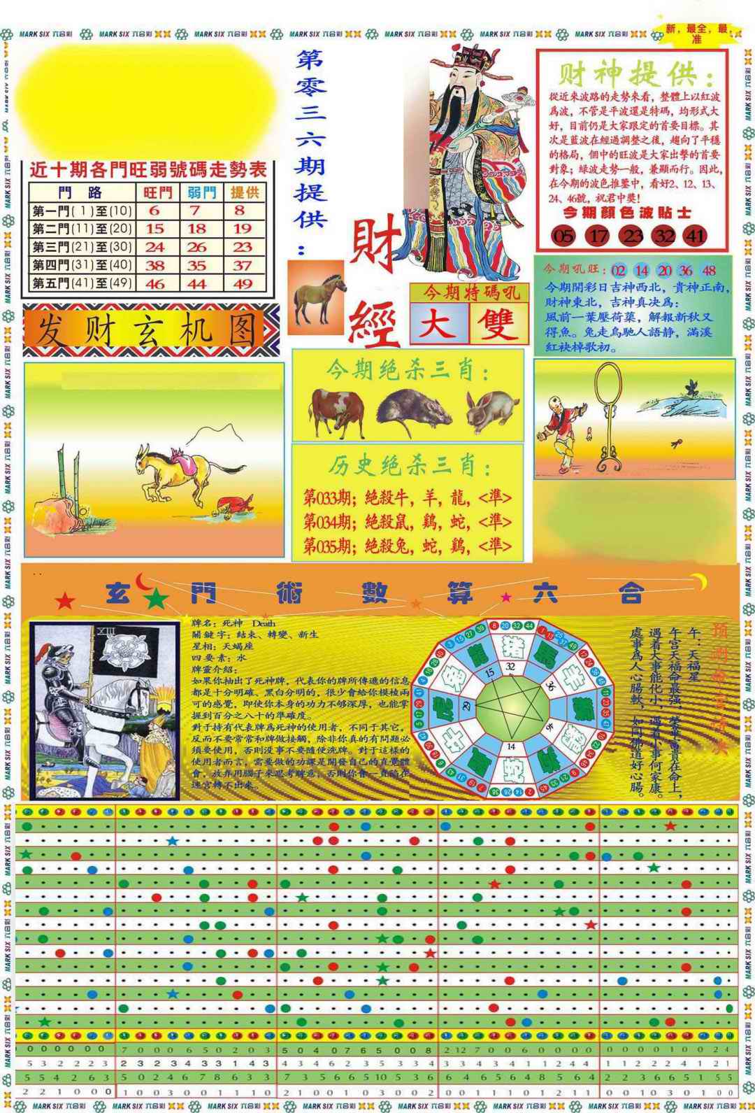 036期马经财经A(新图推荐)[图]