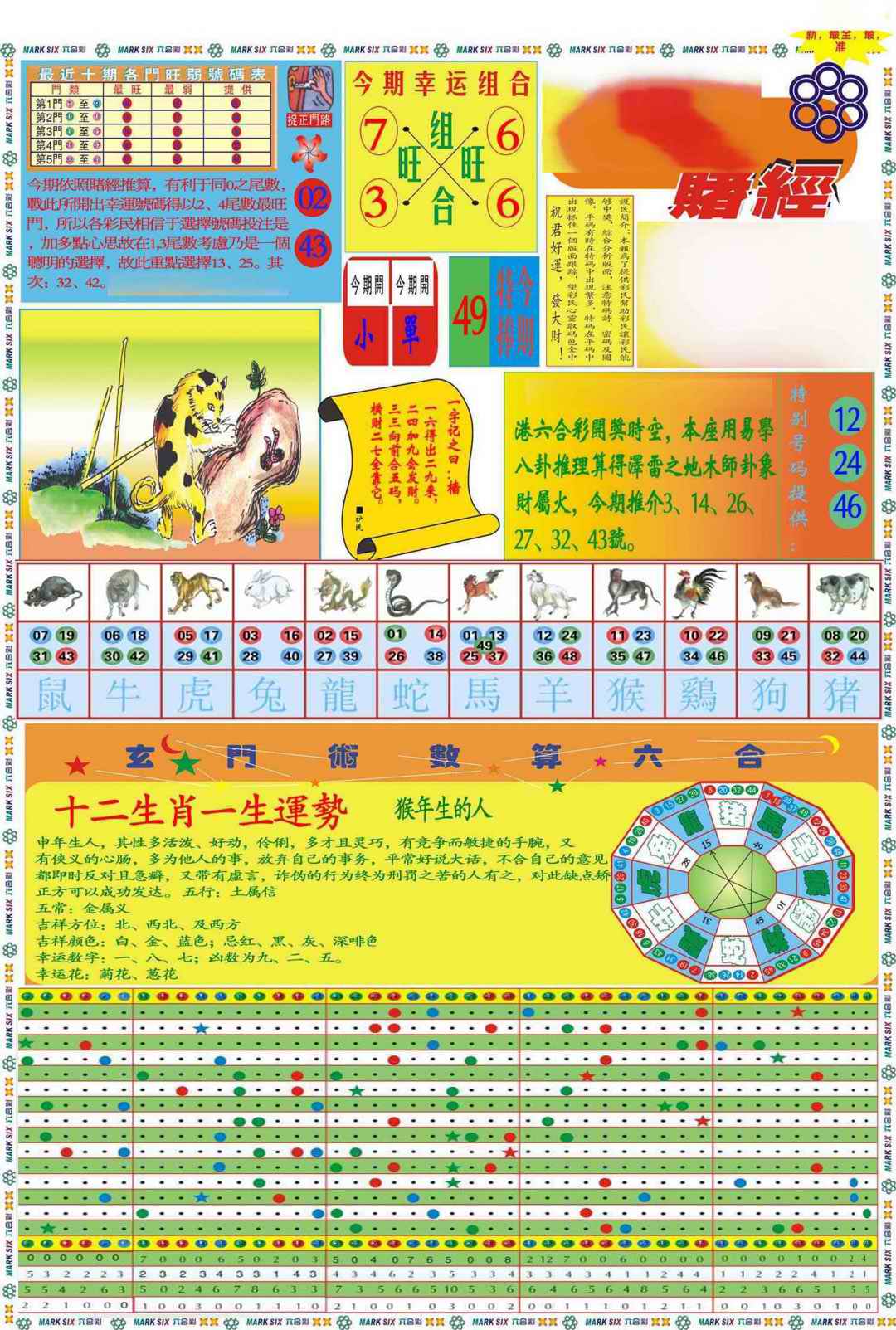 036期马经赌经A(新图推荐)[图]