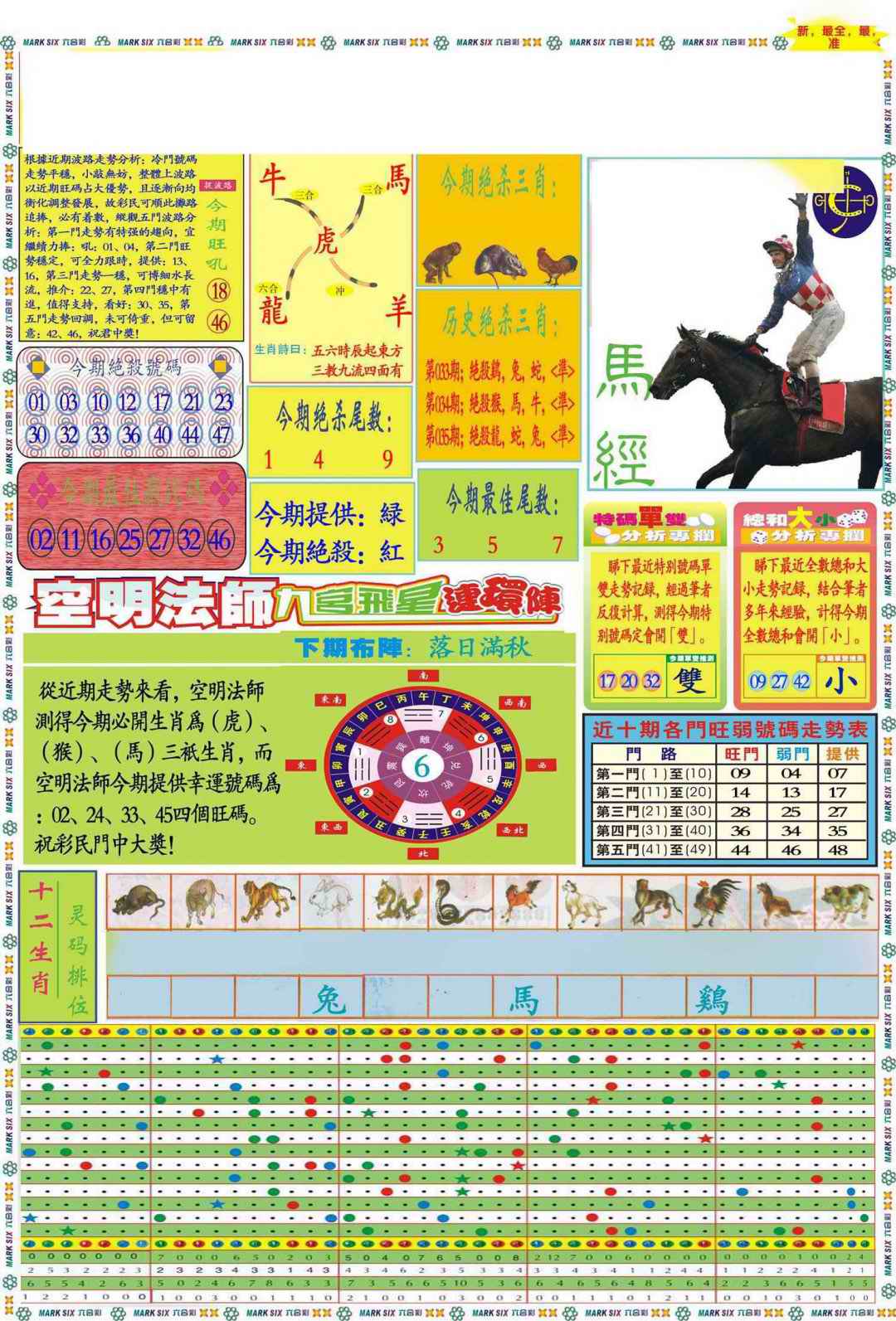 036期马经A(新图推荐)[图]